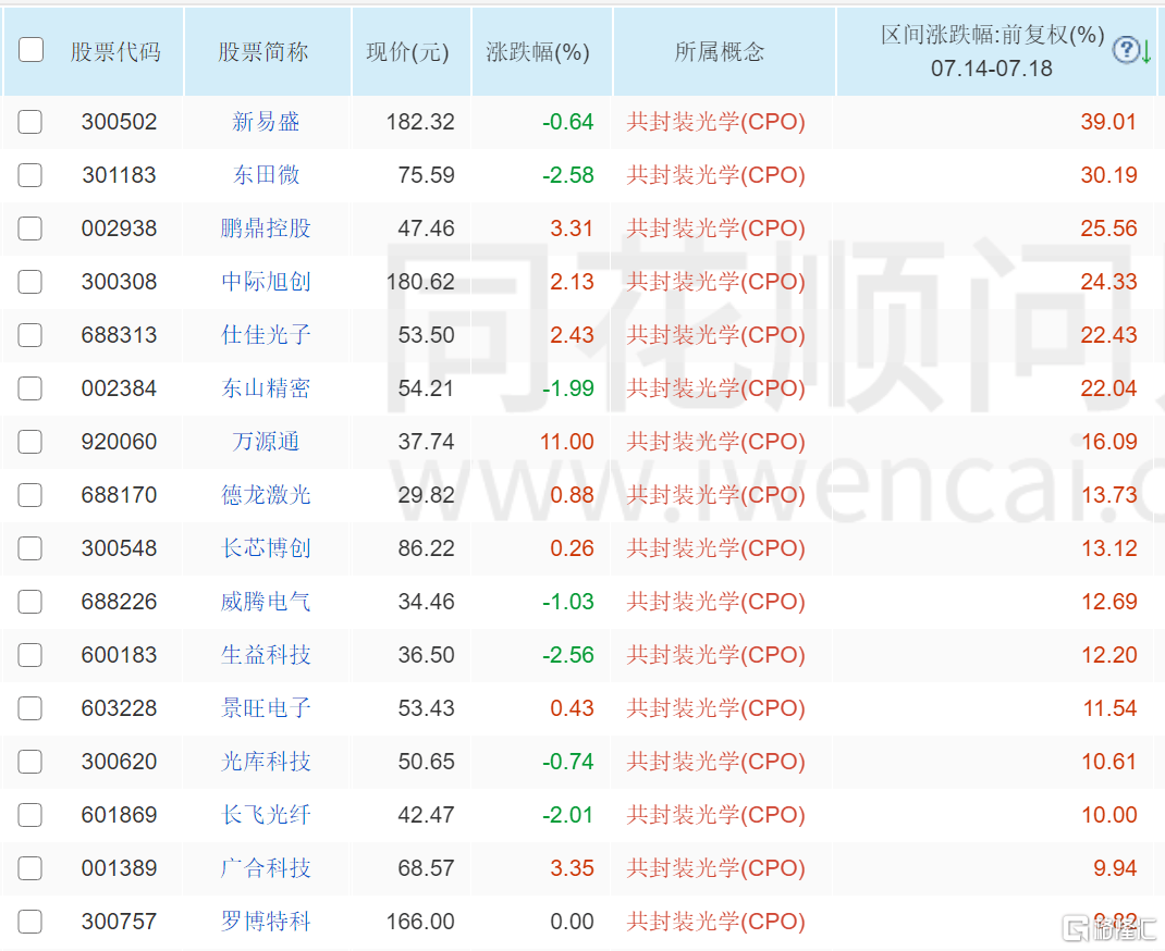 皇冠信用網在哪里开通
_外媒：英伟达告诉客户H20芯片供应有限皇冠信用網在哪里开通
，且不打算重启生产