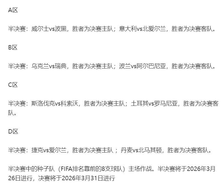 皇冠信用盘如何注册
_世界杯附加赛对阵出炉：意大利抽中北爱尔兰皇冠信用盘如何注册
，英国四队无缘齐聚世界杯