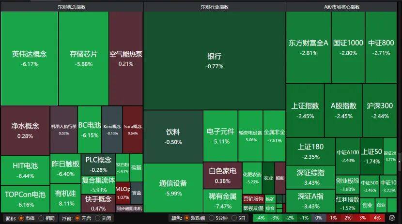 皇冠信用盘会员开户申请
_“黑色星期五”皇冠信用盘会员开户申请
!A股下周怎么走?
